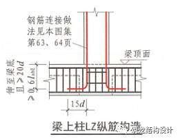 樑上柱|詳解樑上柱、牆上柱與框支柱——結構設計